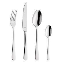 Dezertná vidlička - Austin